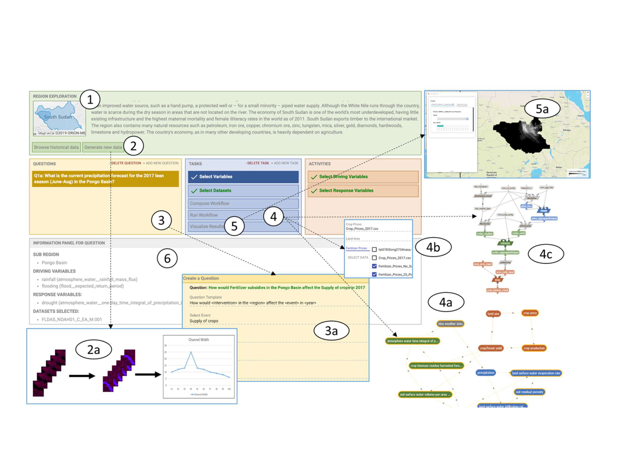 Figure from the IUI paper showing the MINT interface
