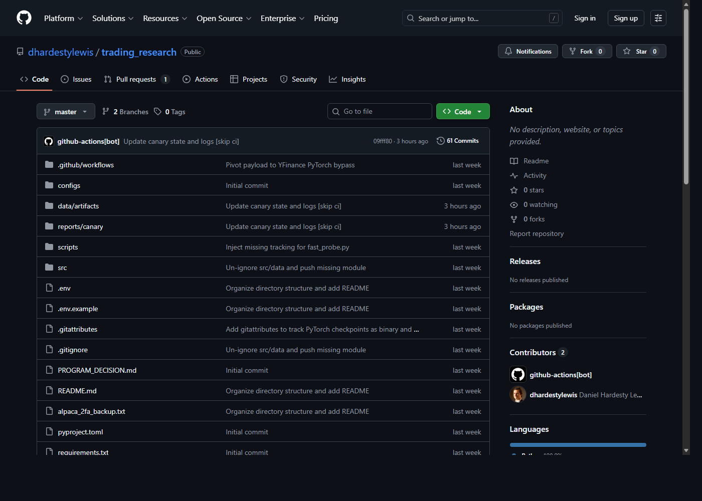 Trading research repository screenshot